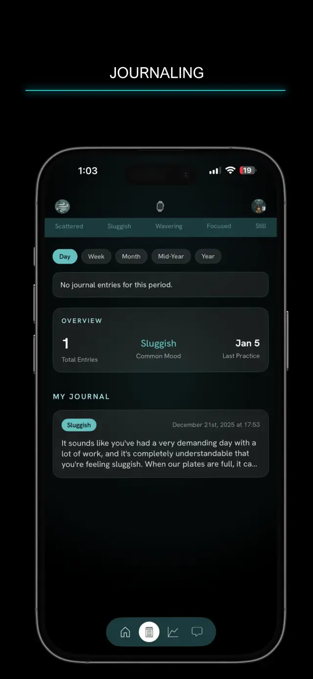 Journal your thoughts