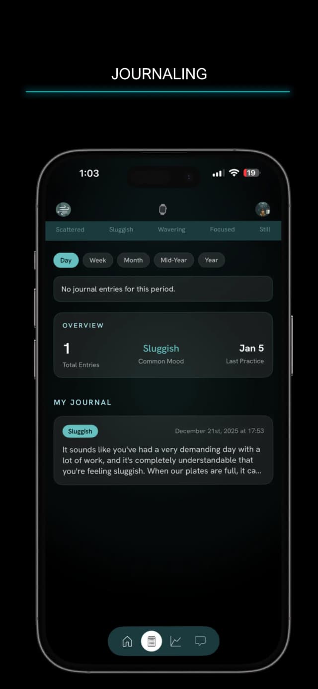 Journal your thoughts