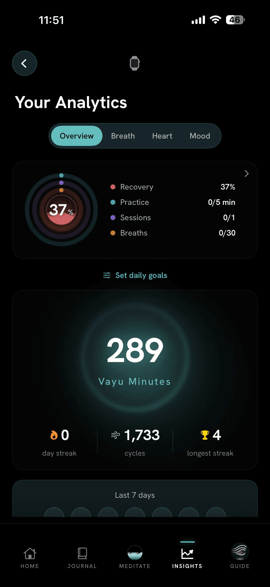 Analytics