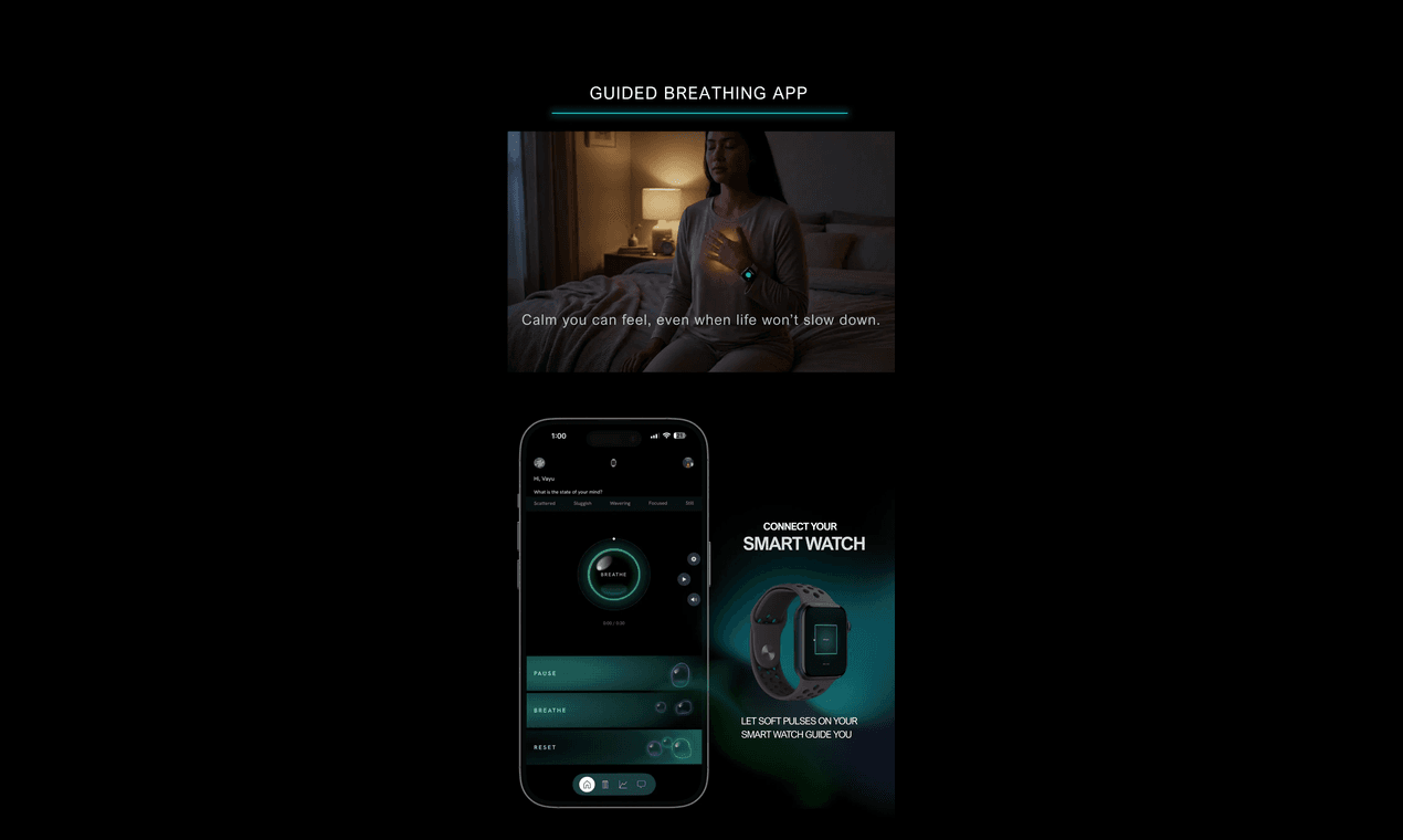 Phone and smartwatch