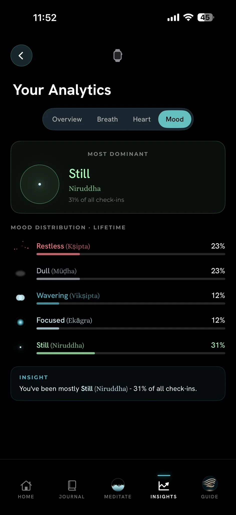 Vayu Mood screen
